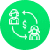 P2P Payment App Development