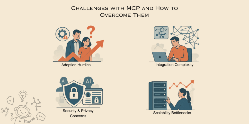 Challenges with MCP and How to Overcome Them