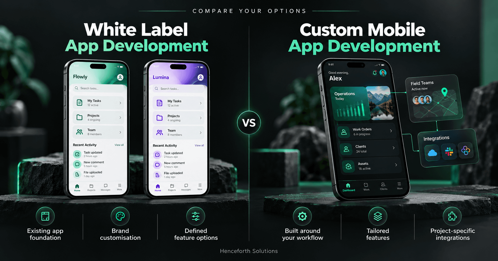 White Label App Development vs. Custom Mobile App