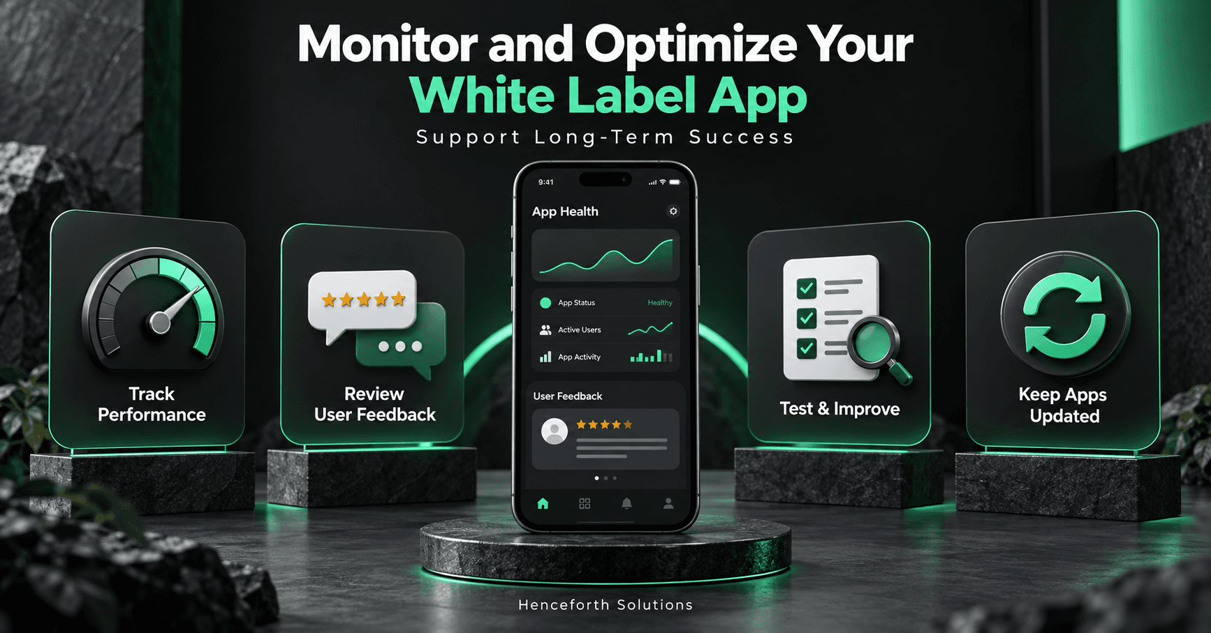 Monitor and Optimize Your White Label App