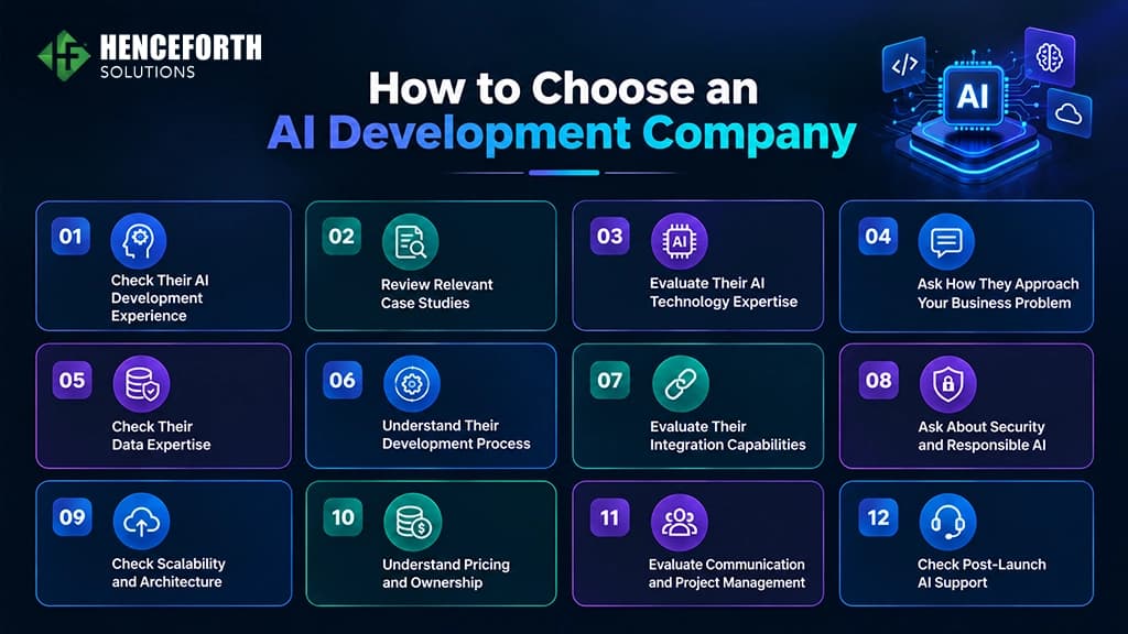 How to Choose an AI Development Company: 12-Point Checklist