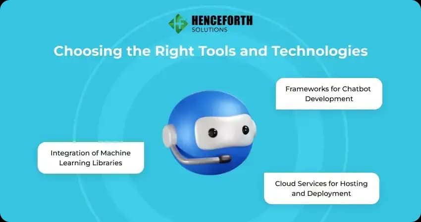 Choosing the Right Tools