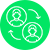 Digital Wallet Development