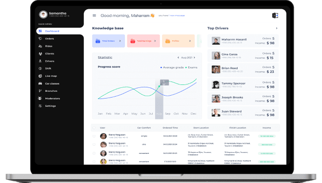 Taxi Booking Admin panel