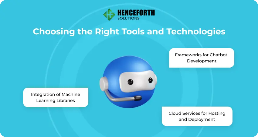 choose right tool and technology